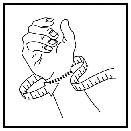 Tommelfingerbandasje, Basic